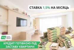 Кредит під заставу нерухомості у Києві від Кредит 112. 1