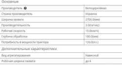 Агрегат почвообрабатывающий дисковой навесной АГ-2,7 Белоцерков МАЗ 2