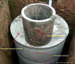 Прокладывание наружных сетей водопровода и канализации в херсоне 2